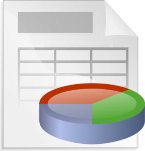 Grafici Dati statistici