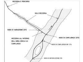 Esempio di cartografia tematica