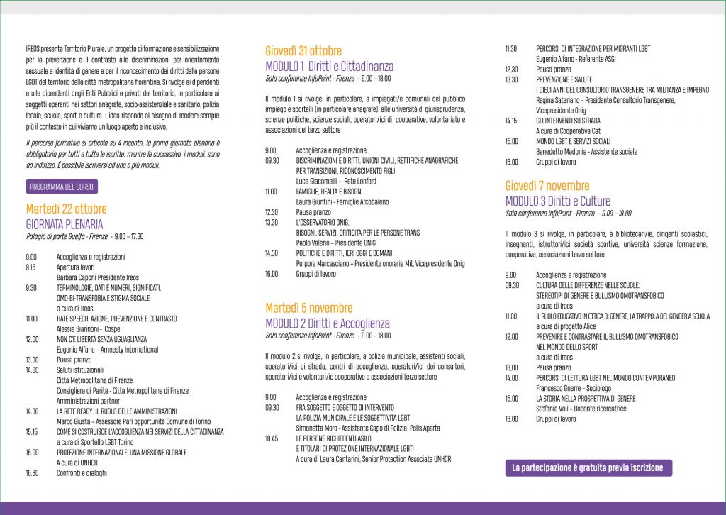 Programma-Interno