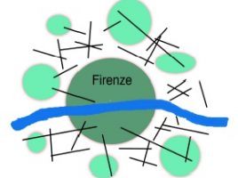 Bando Periferie
