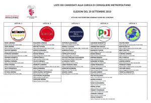 Il manifesto per le elezioni della Città Metropolitana di Firenze nel 2019