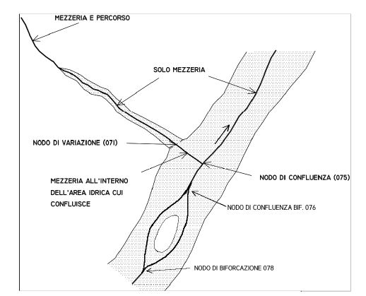 Esempio di cartografia tematica