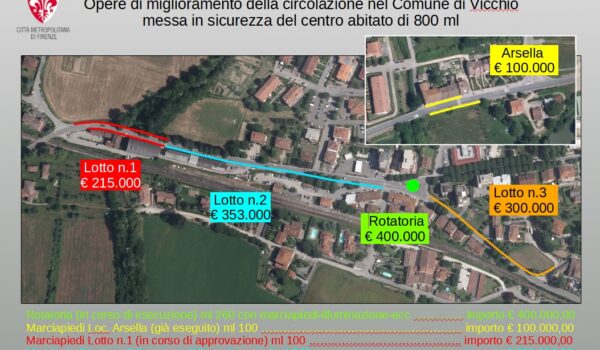 Vicchio: Sp 551, lavori per rotatoria. I lotti