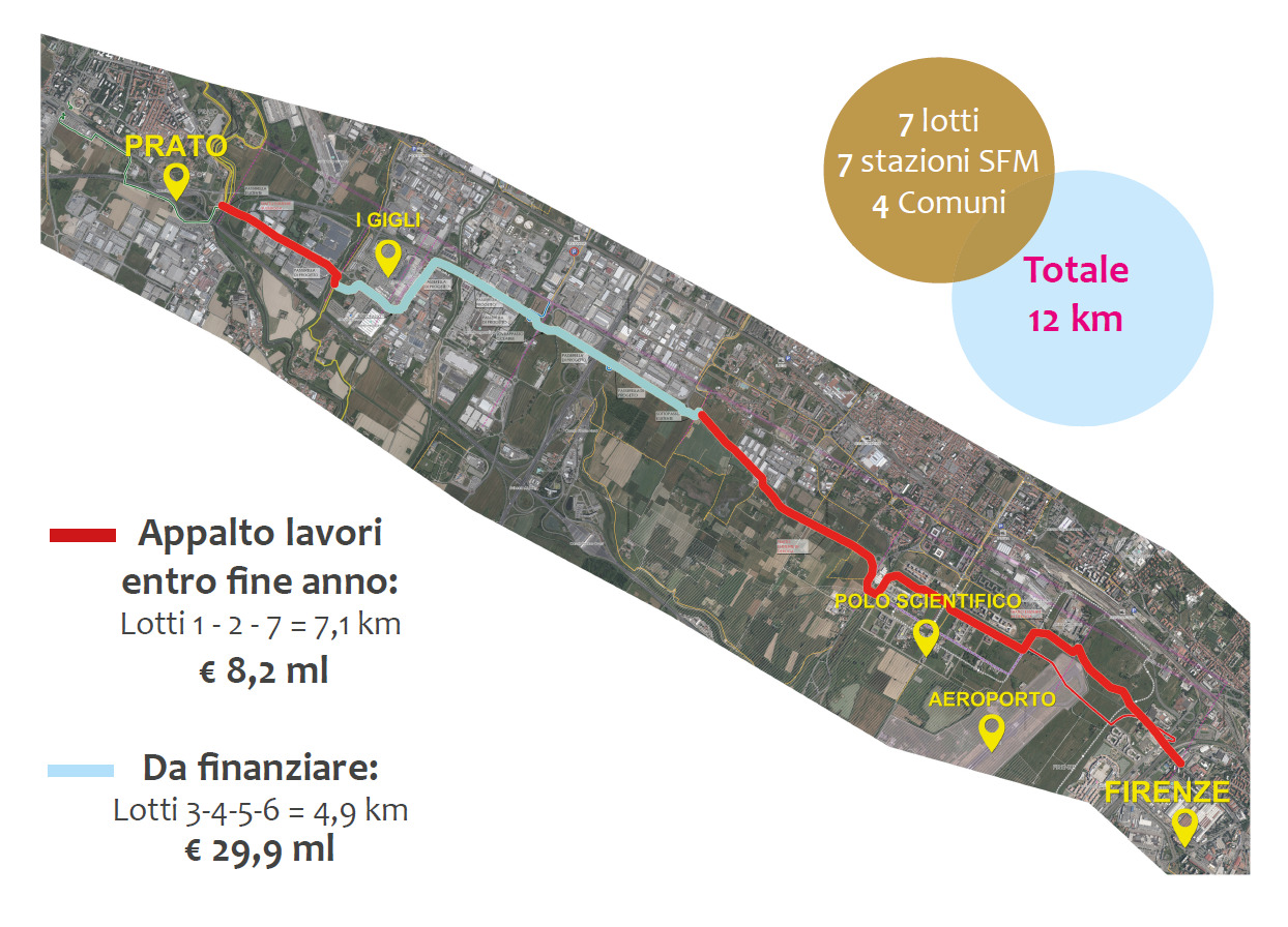 PISTA SUPERCICLABILE PRESENTAZIONE 26 GENNAIO 2021