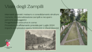 Rendering Parco Mediceo di Pratolino
