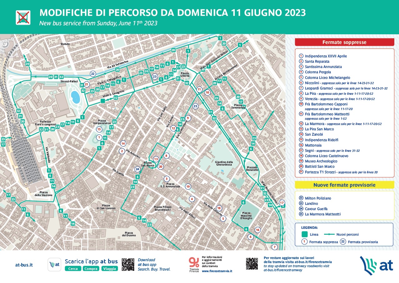 Tramvia Firenze, mappa lavori