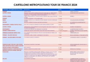 cartellone metropolitano tour de france 2024