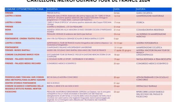 cartellone metropolitano tour de france 2024