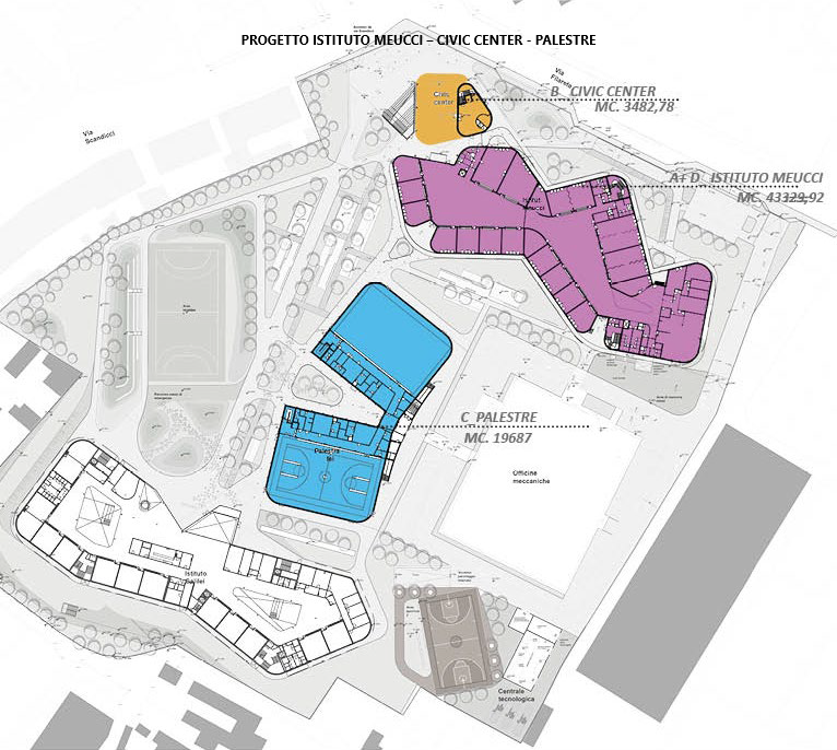 Progetto Civic center palestre
